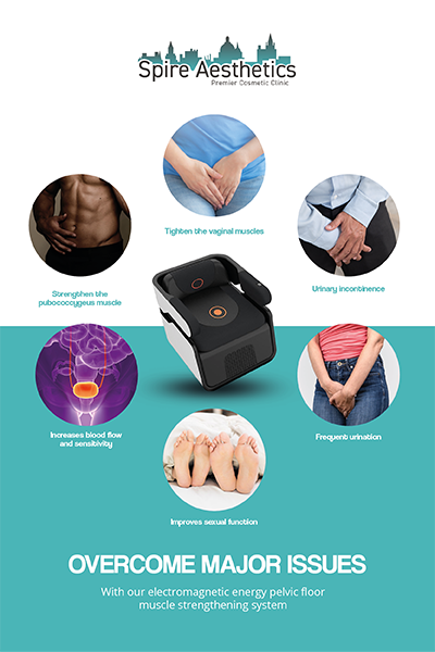 Image showing the benefits of Pelvic Floor Chair Therapy Stamford