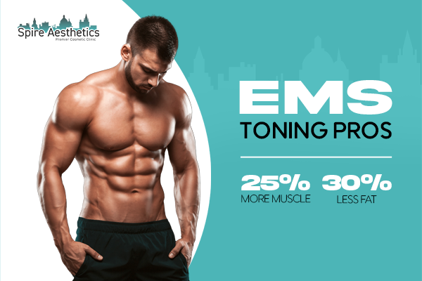 Benefits of EMS Toning Treatment to build leg muscle Stamford
